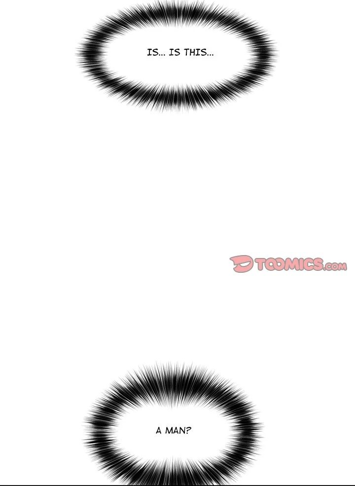 Hypnotist Security Guard Chap Chapter 20-Hypnotist Security Guard - Next Chap 21