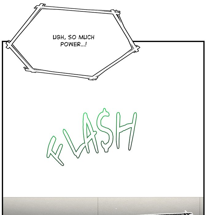 Hypnotist Security Guard Chap Chapter 29-Hypnotist Security Guard - Next Chap 30