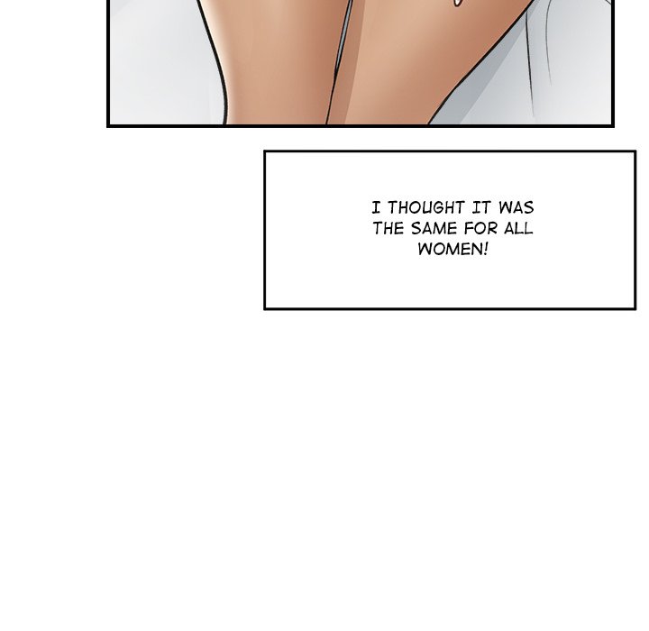 Hypnotist Security Guard Chap Chapter 29-Hypnotist Security Guard - Next Chap 30