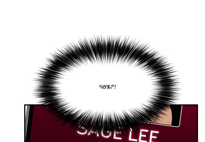 Hypnotist Security Guard Chap Chapter 32-Hypnotist Security Guard - Next Chap 33