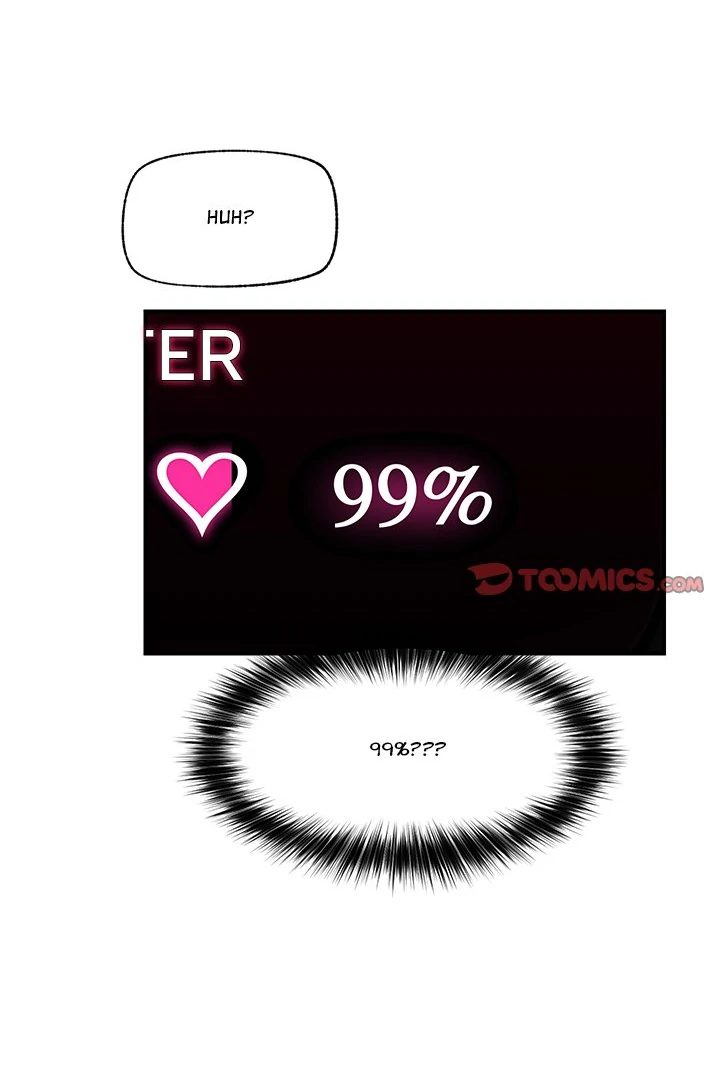 Hypnotist Security Guard Chap Chapter 33-Hypnotist Security Guard - Next Chap 34