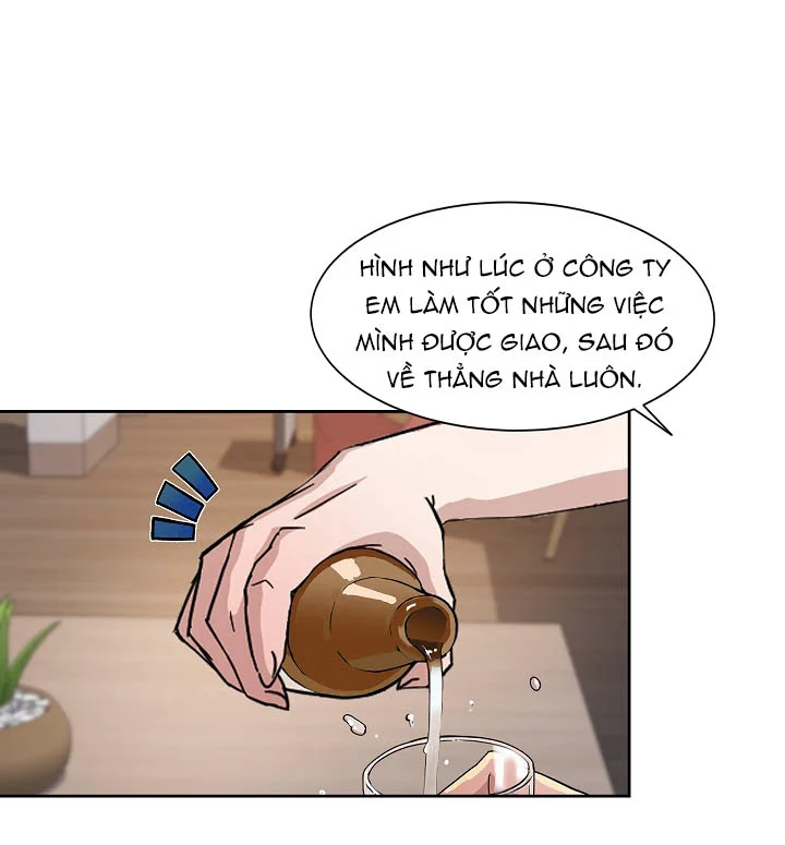 Mãnh Thú Nơi Công Sở Chap Chapter 2-Mãnh Thú Nơi Công Sở - Next Chap 4