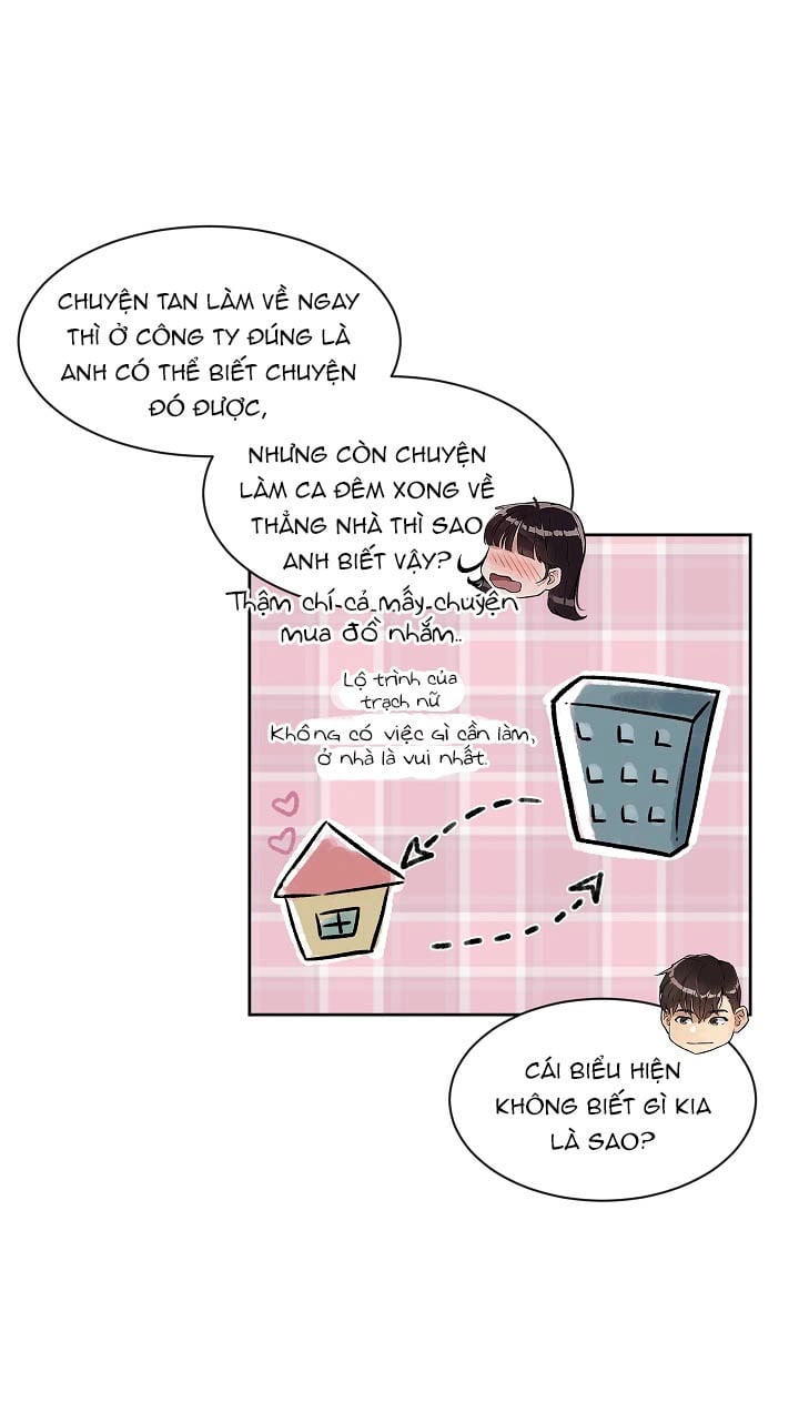 Mãnh Thú Nơi Công Sở Chap Chapter 2-Mãnh Thú Nơi Công Sở - Next Chap 4