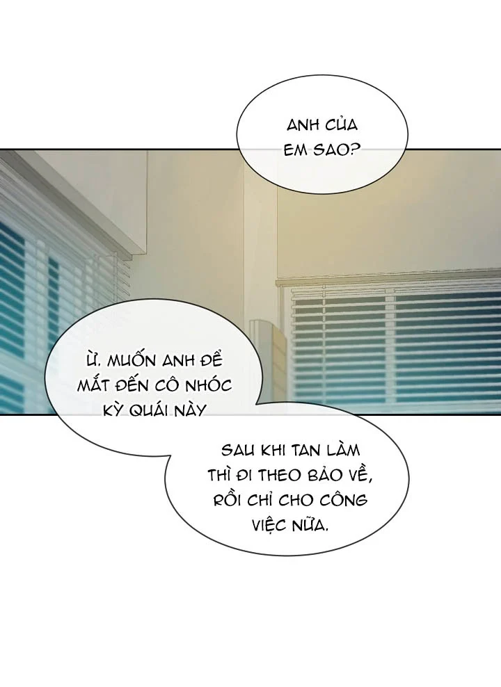 Mãnh Thú Nơi Công Sở Chap Chapter 2-Mãnh Thú Nơi Công Sở - Next Chap 4