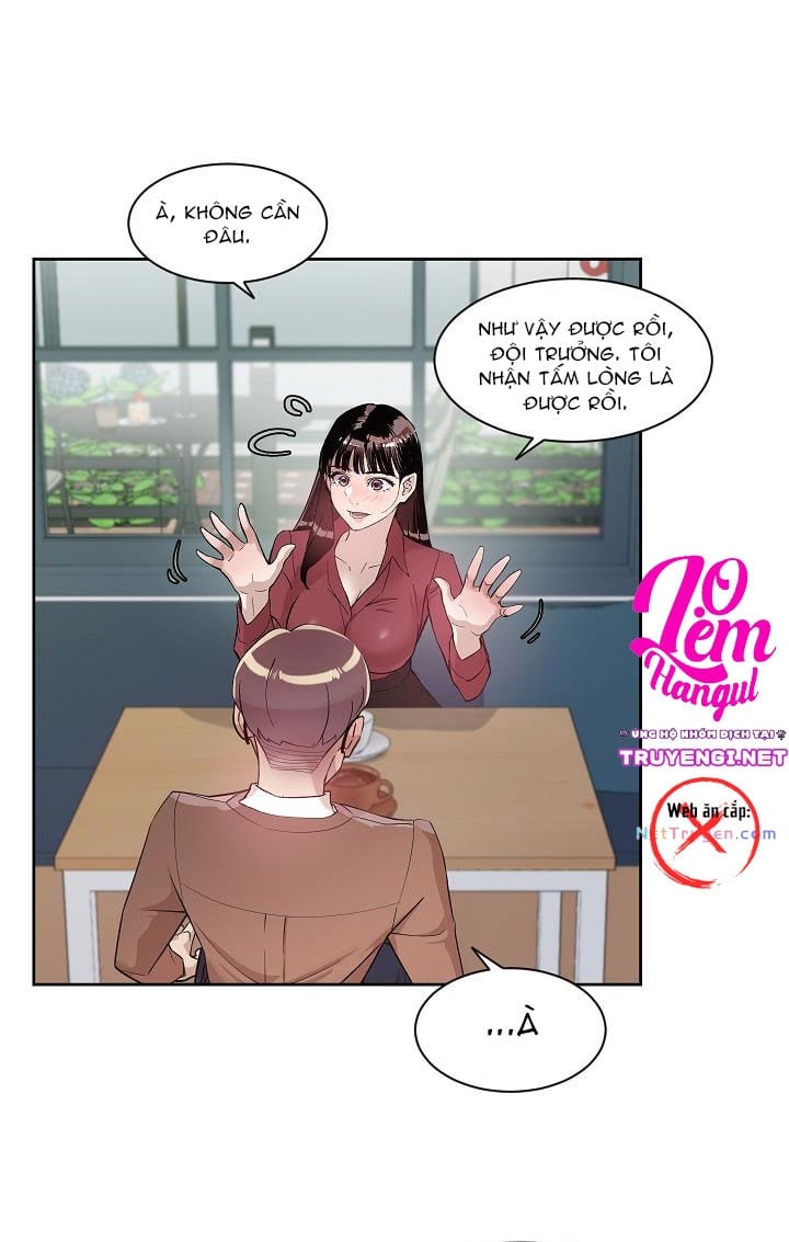 Mãnh Thú Nơi Công Sở Chap Chapter 4-Mãnh Thú Nơi Công Sở - Next Chap 6