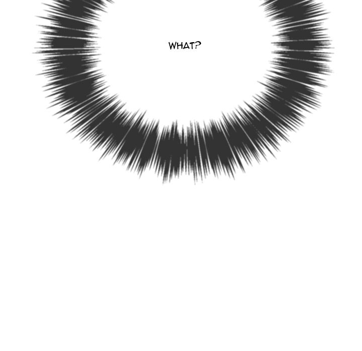 My High School Bully Chap chap 41-My High School Bully - Next Chap 42