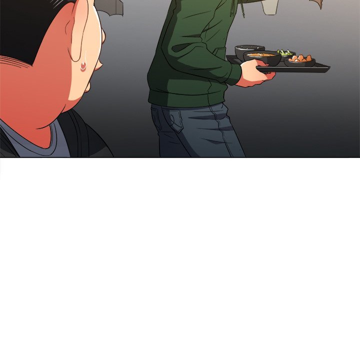 My High School Bully Chap chap 61-My High School Bully - Next Chap 62