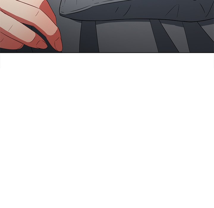 My High School Bully Chap chap 71-My High School Bully - Next Chap 72