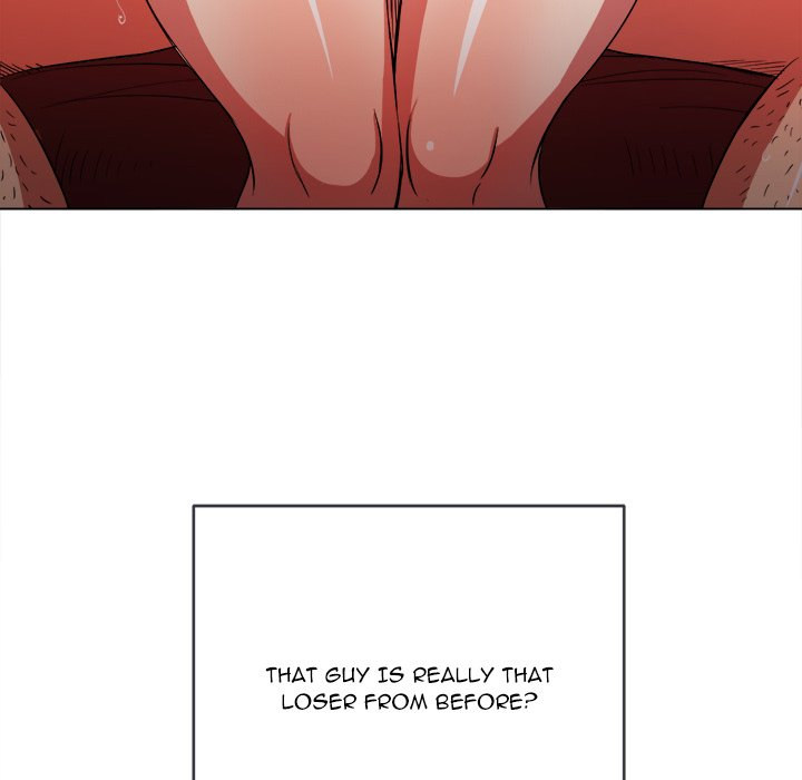 My High School Bully Chap chap 76-My High School Bully - Next Chap 77