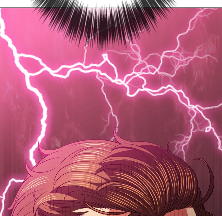 My High School Bully Chap chap 78-My High School Bully - Next Chap 79