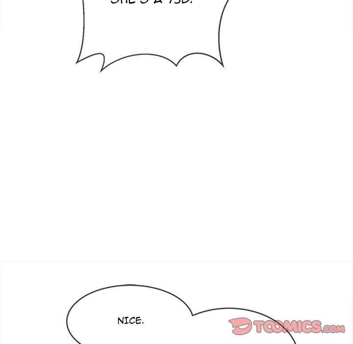 My High School Bully Chap chap 80-My High School Bully - Next Chap 81