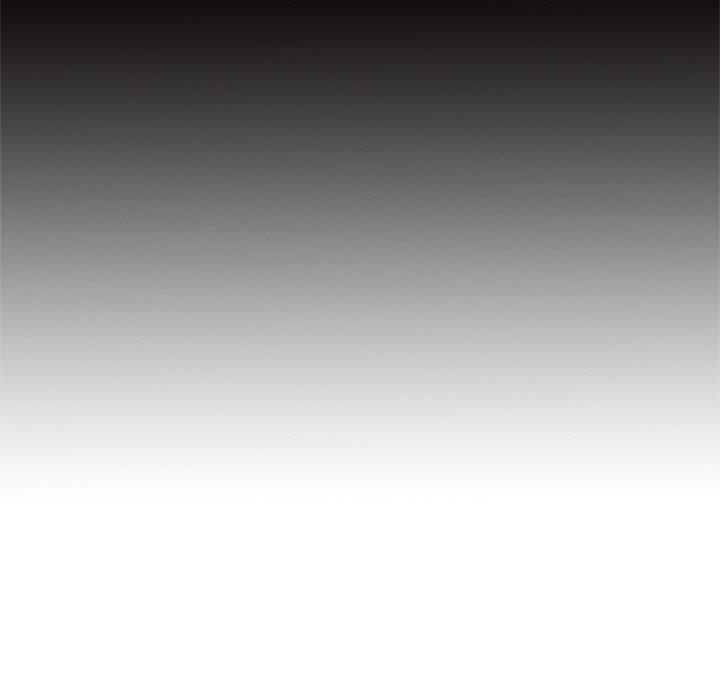 My High School Bully Chap chap 81-My High School Bully - Next Chap 82