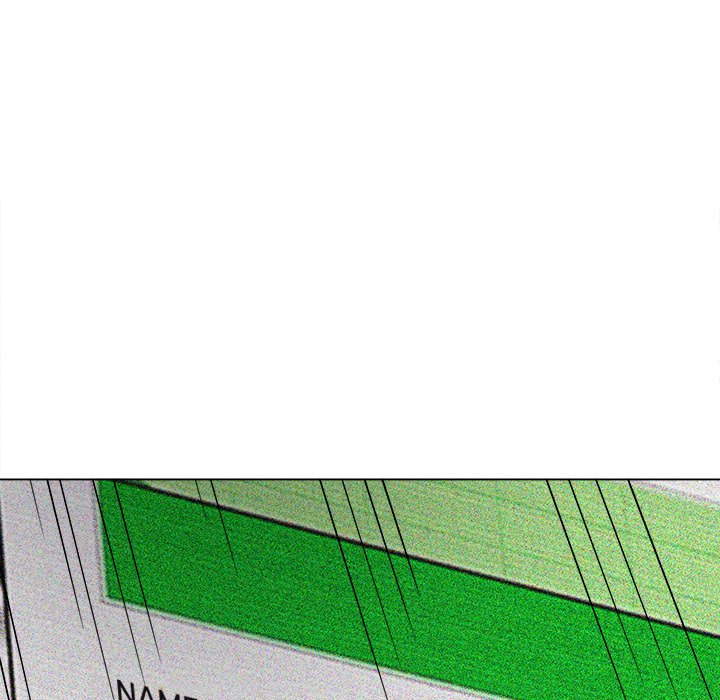 My High School Bully Chap chap 98-My High School Bully - Next Chap 99