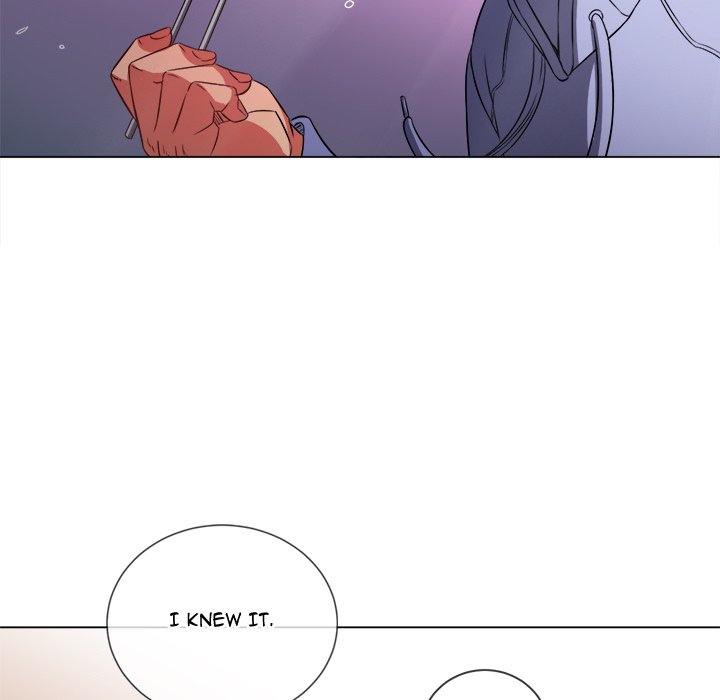 My High School Bully Chap chap 104-My High School Bully - Next Chap 105