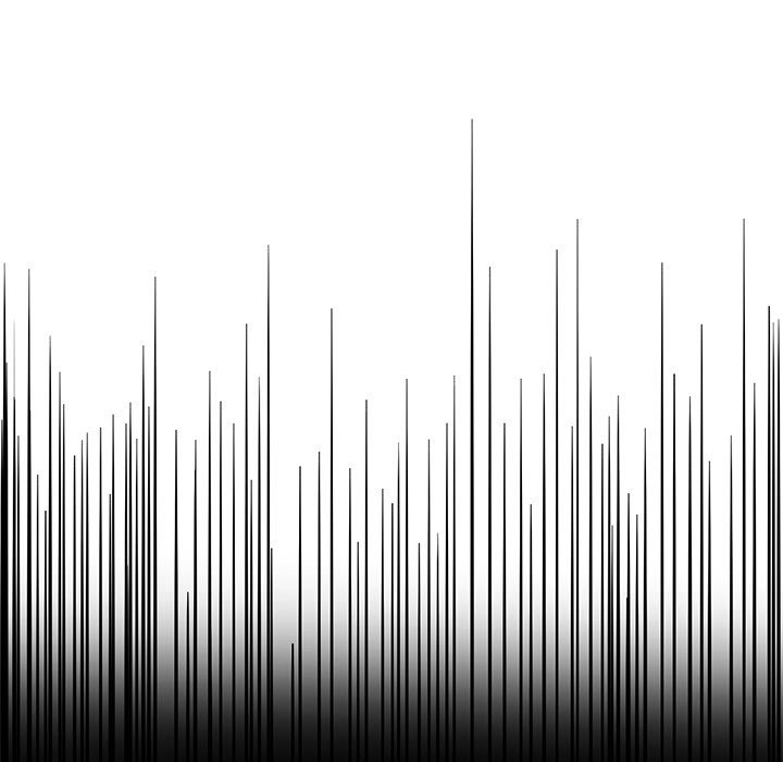 My High School Bully Chap chap 108-My High School Bully - Next Chap 109