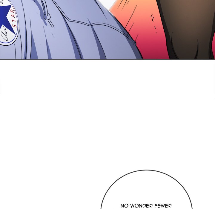 My High School Bully Chap chap 112-My High School Bully - Next Chap 113