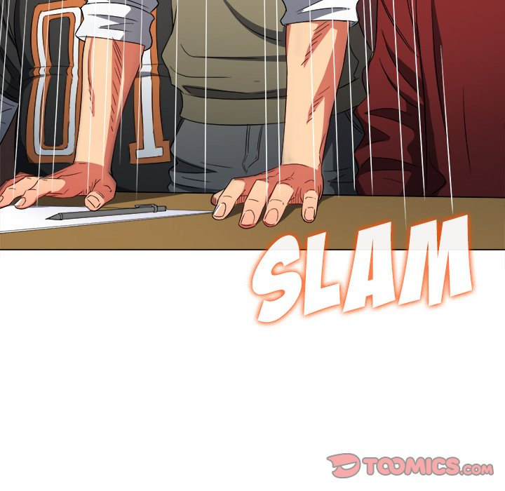 My High School Bully Chap chap 115-My High School Bully - Next Chap 116