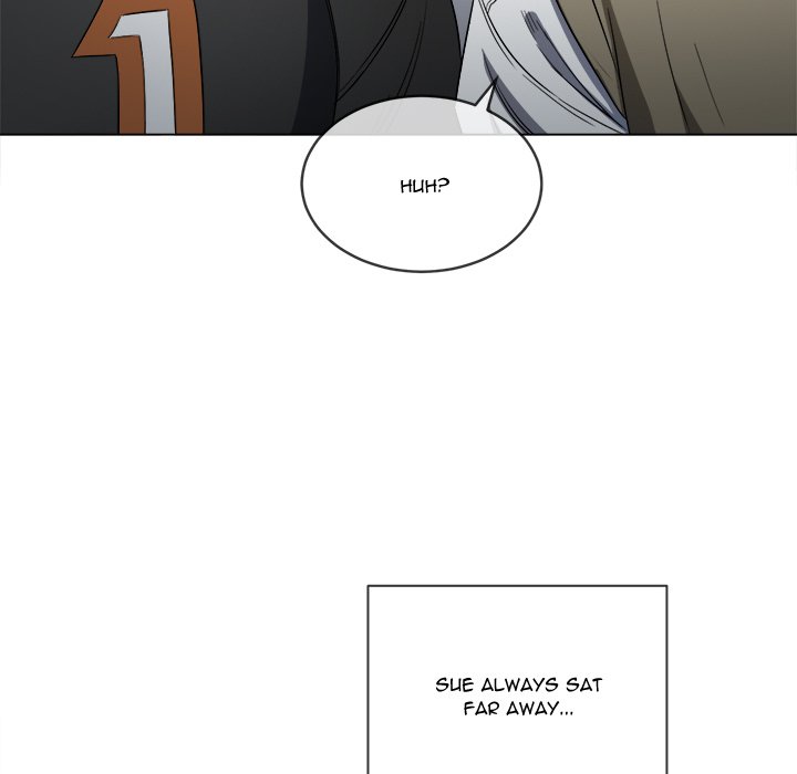 My High School Bully Chap chap 116-My High School Bully - Next Chap 117