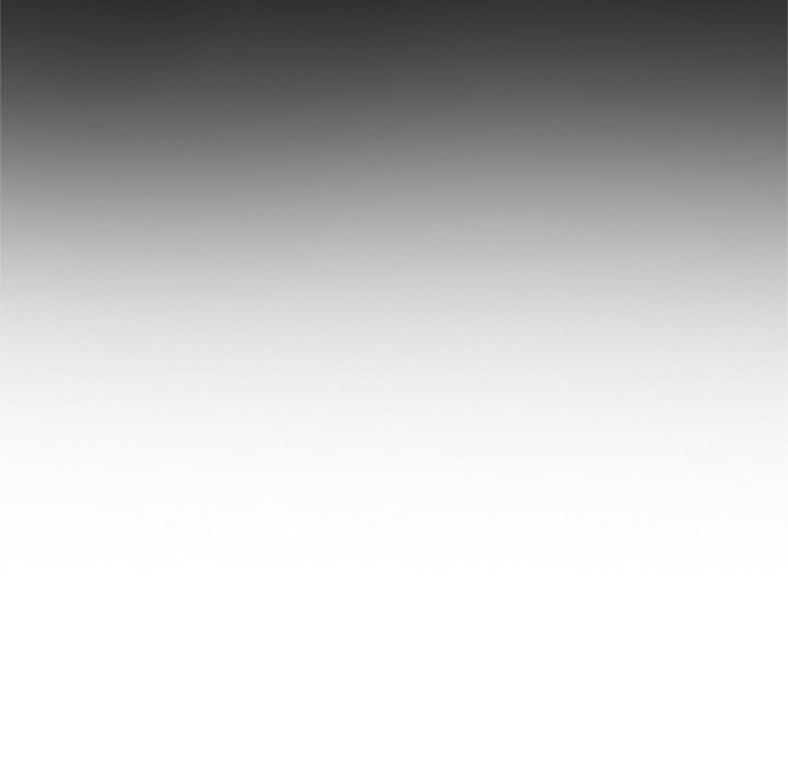 My High School Bully Chap chap 120-My High School Bully - Next Chap 121