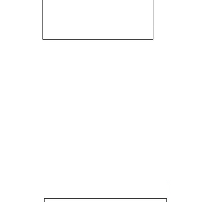 My High School Bully Chap chap 127-My High School Bully - Next Chap 128