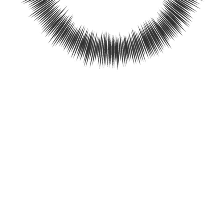 My High School Bully Chap chap 127-My High School Bully - Next Chap 128