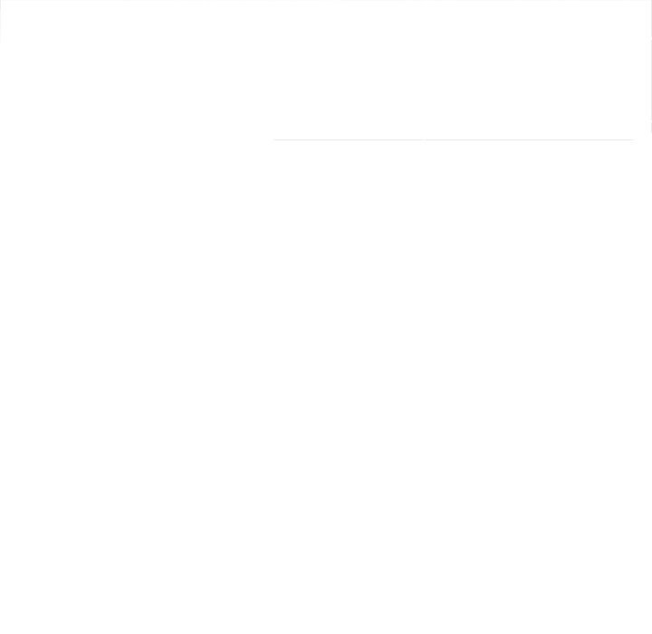 My High School Bully Chap chap 127-My High School Bully - Next Chap 128