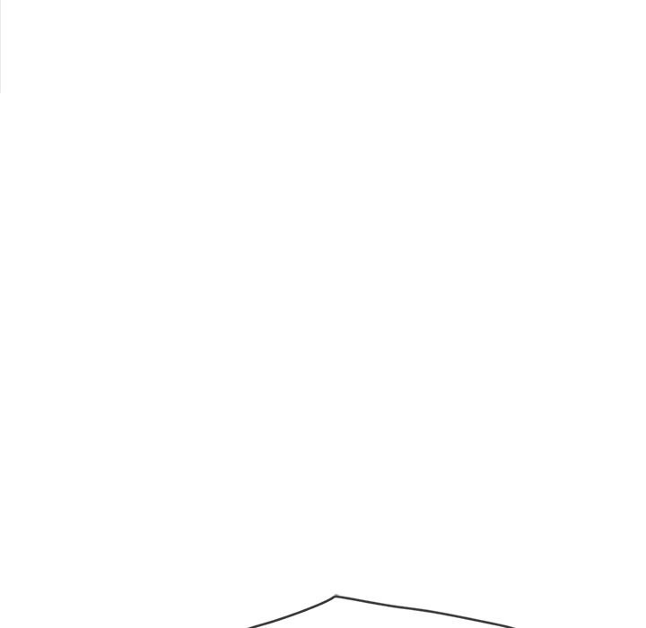 My High School Bully Chap chap 128-My High School Bully - Next Chap 129