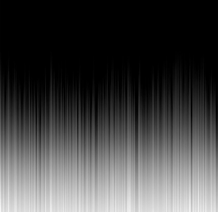 My High School Bully Chap chap 128-My High School Bully - Next Chap 129