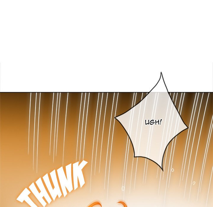 My High School Bully Chap chap 129-My High School Bully - Next Chap 130