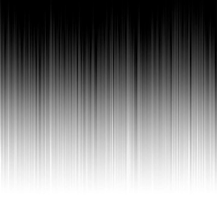 My High School Bully Chap chap 129-My High School Bully - Next Chap 130