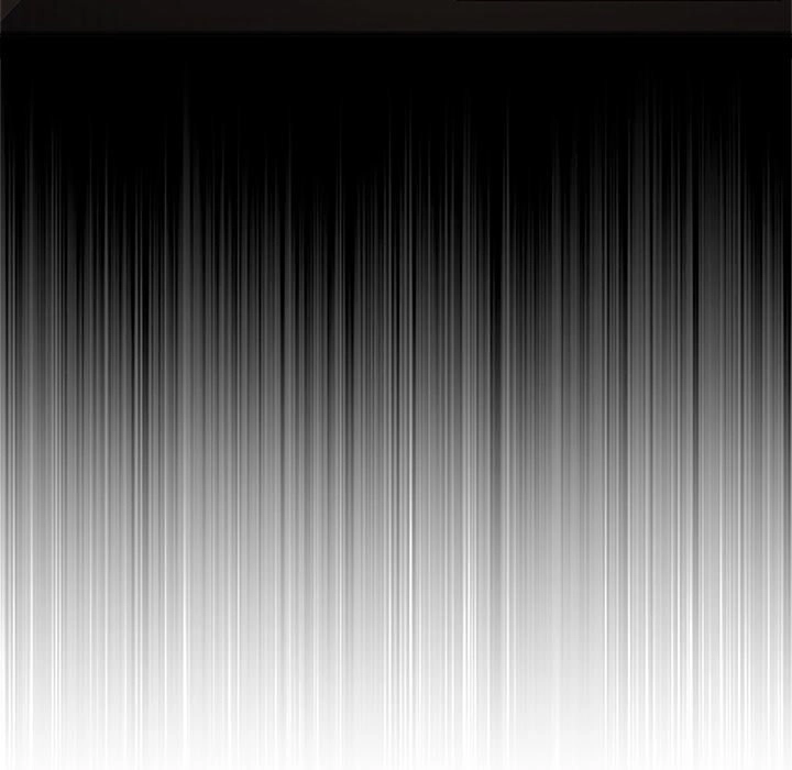 My High School Bully Chap chap 129-My High School Bully - Next Chap 130