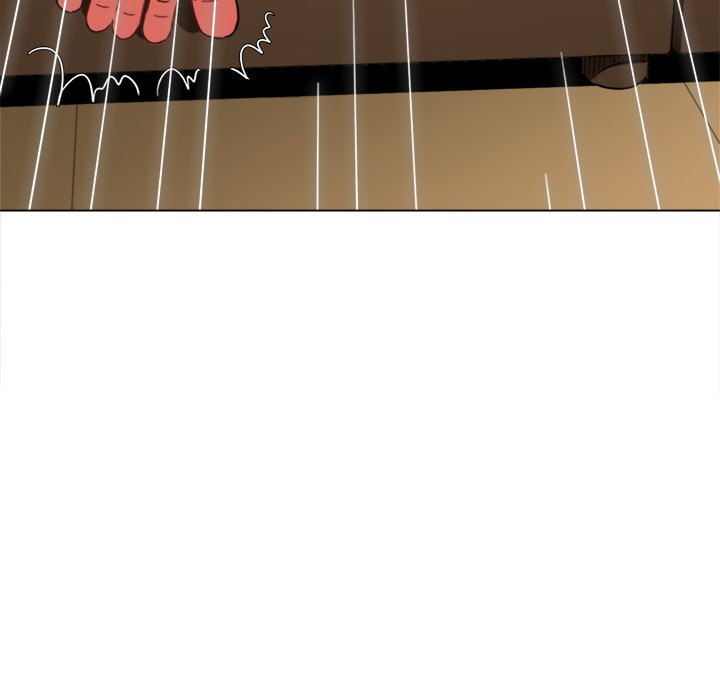 My High School Bully Chap chap 135-My High School Bully - Next Chap 136