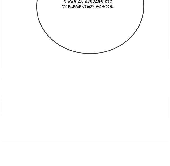 My High School Bully Chap chap 139-My High School Bully - Next Chap 140