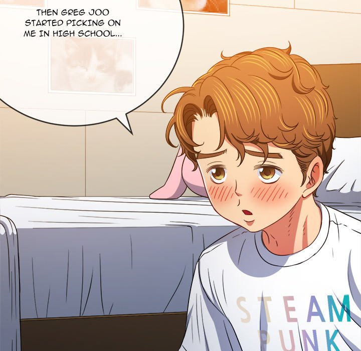 My High School Bully Chap chap 139-My High School Bully - Next Chap 140