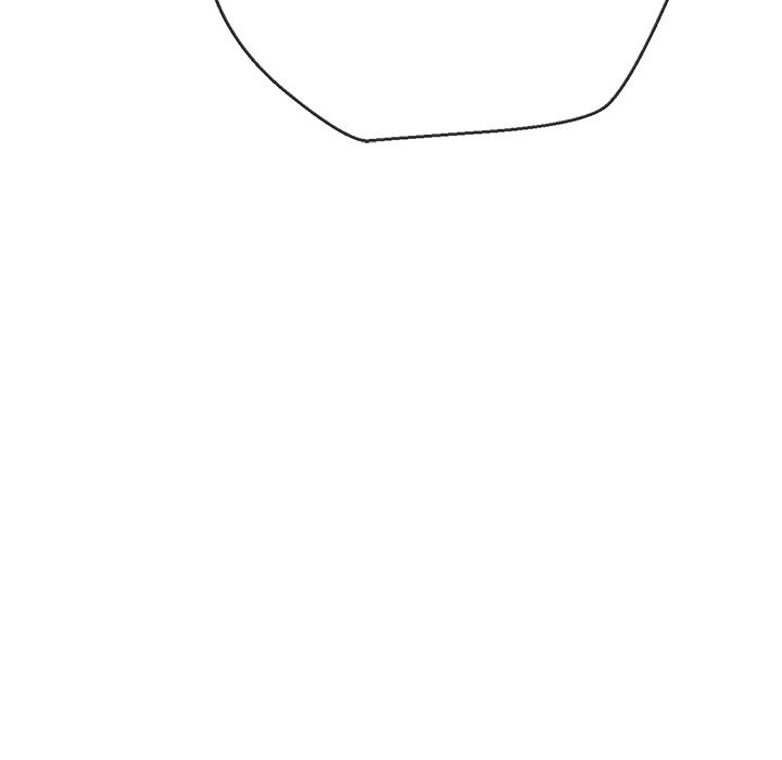 My High School Bully Chap chap 140-My High School Bully - Next Chap 141