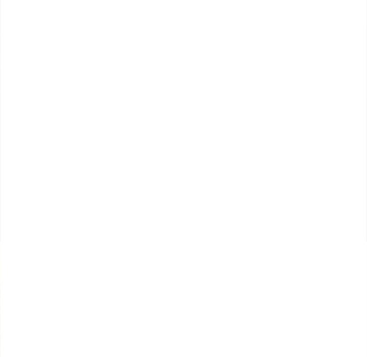 My High School Bully Chap chap 140-My High School Bully - Next Chap 141