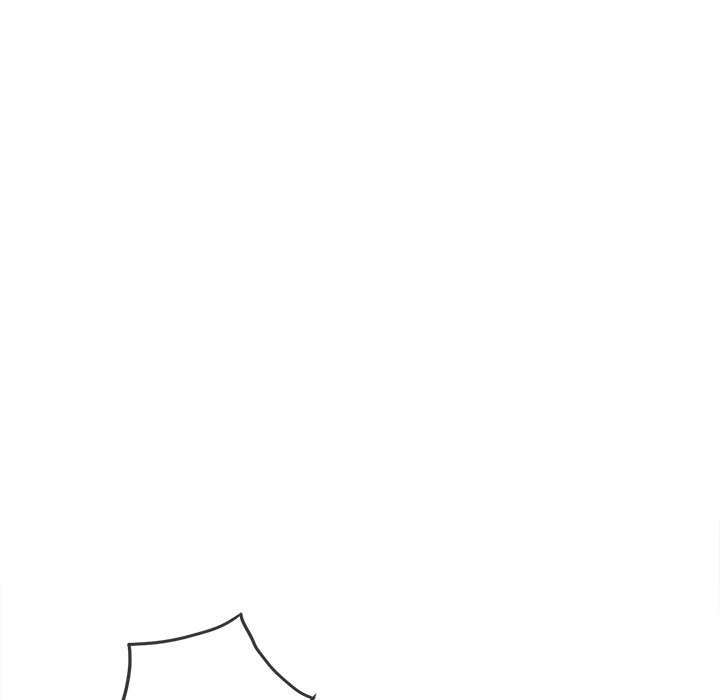 My High School Bully Chap chap 141-My High School Bully - Next Chap 142