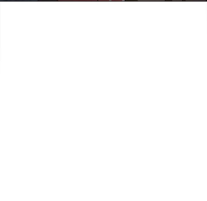 My High School Bully Chap chap 141-My High School Bully - Next Chap 142