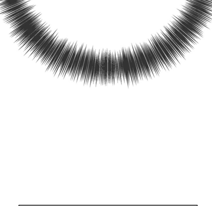 My High School Bully Chap chap 143-My High School Bully - Next Chap 144