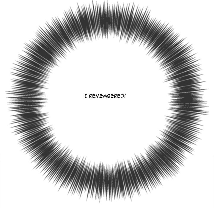 My High School Bully Chap chap 145-My High School Bully - Next Chap 146