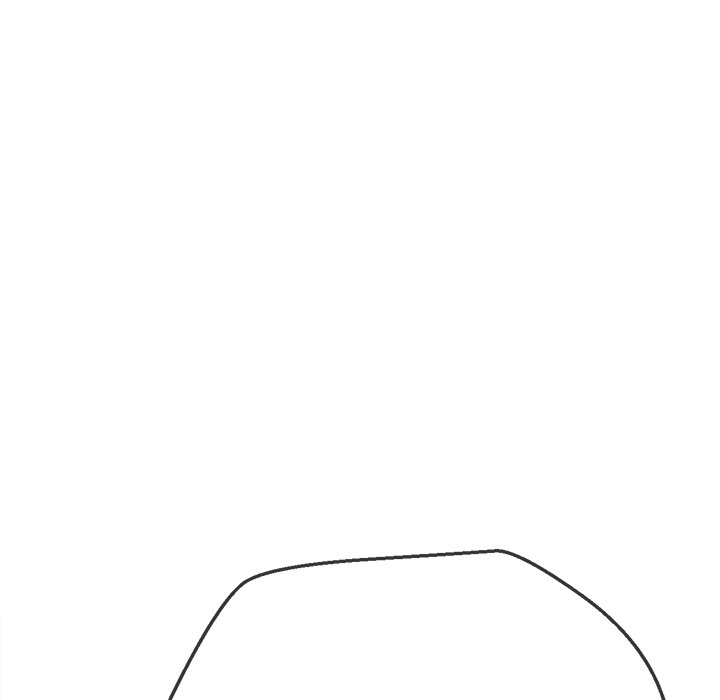 My High School Bully Chap chap 145-My High School Bully - Next Chap 146