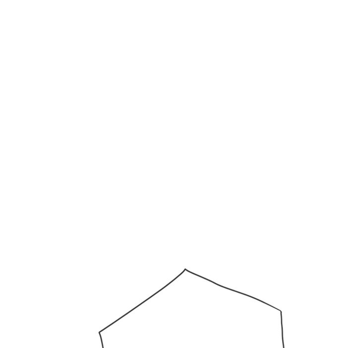 My High School Bully Chap chap 147-My High School Bully - Next Chap 148