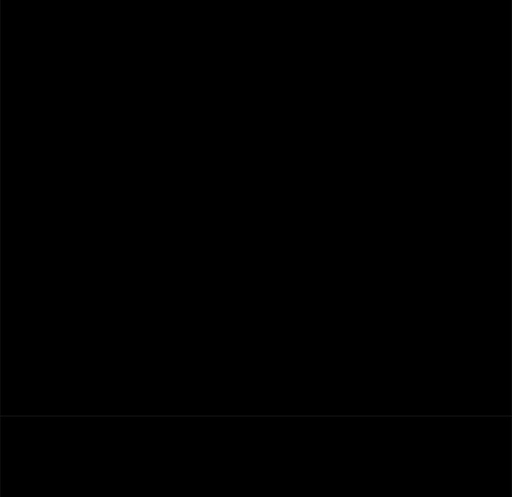 My High School Bully Chap chap 147-My High School Bully - Next Chap 148