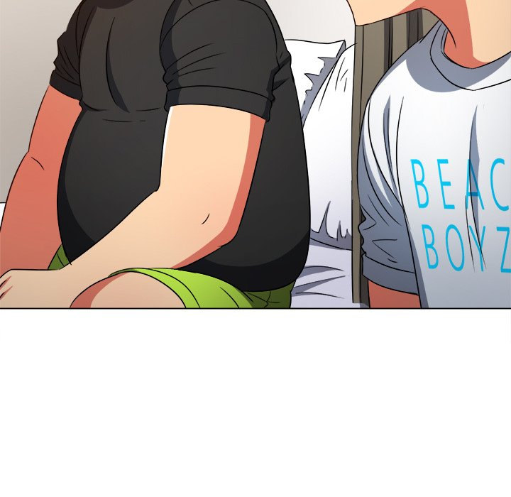 My High School Bully Chap chap 154-My High School Bully - Next Chap 155