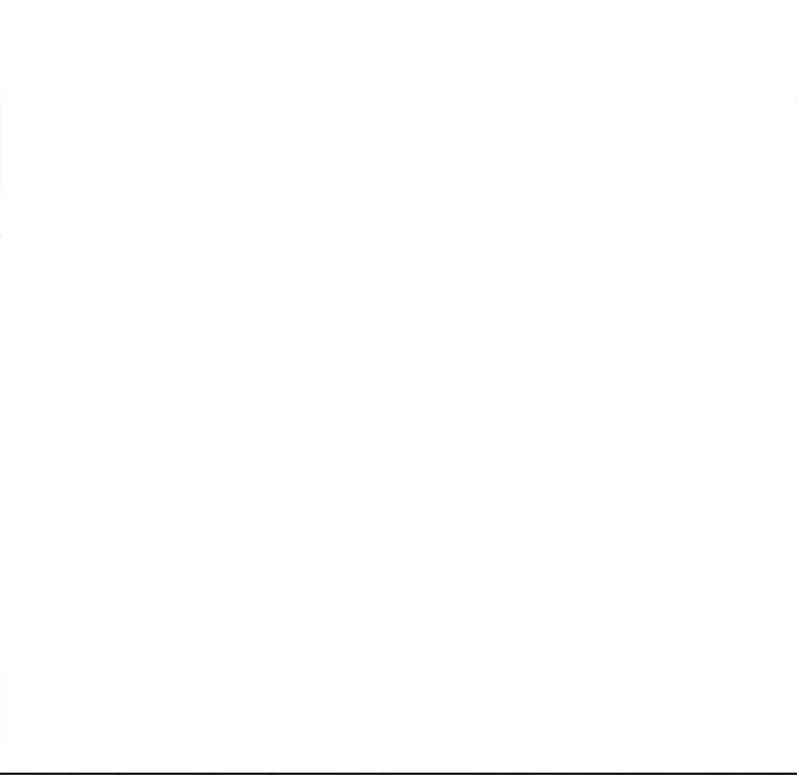 My High School Bully Chap chap 155-My High School Bully - Next Chap 156