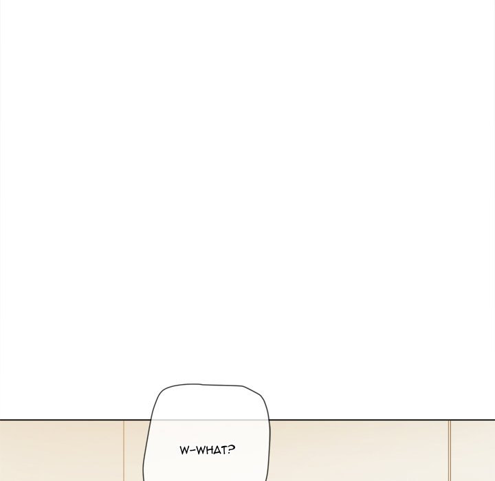 My High School Bully Chap chap 155-My High School Bully - Next Chap 156