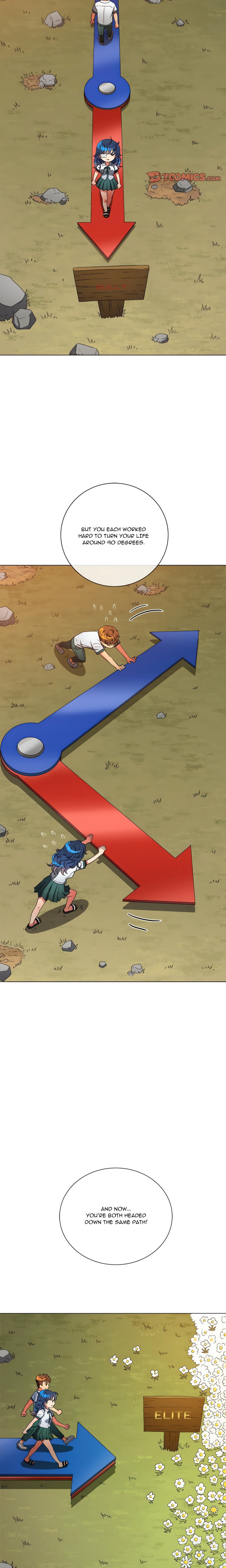 My High School Bully Chap chap 162-My High School Bully - Next Chap 163