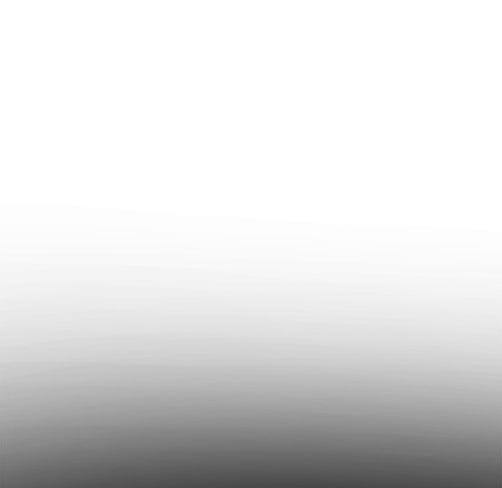 My High School Bully Chap chap 173-My High School Bully - Next Chap 174