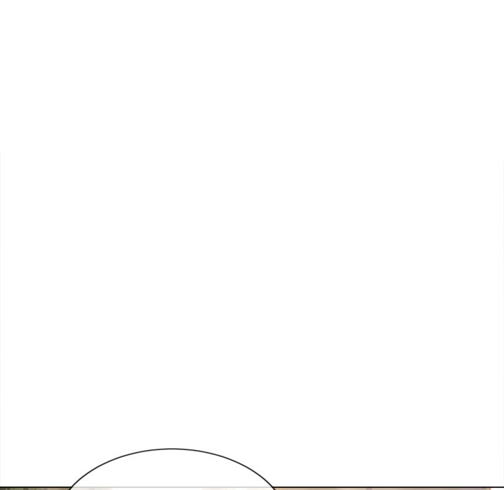 My High School Bully Chap chap 198-My High School Bully - Next Chap 199