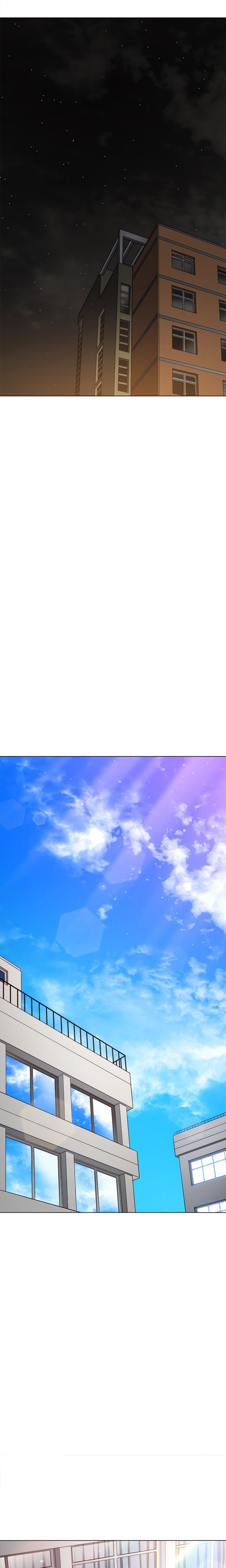 My High School Bully Chap chap 201-My High School Bully - Next Chap 202